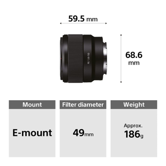 Camera Lenses