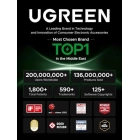 UGREEN