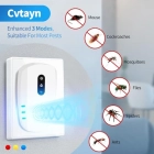 2026 Cvtayn Upgraded Ultrasonic Pest Repellent Indoor Repeller, Mouse Traps, Repellent Roach, Mouse, Bugs, Mosquito, Mice, Spider, Ant, Rodent Repellent Ultrasonic Plug in, 3 Mode Switching, 6 Packs