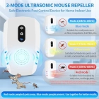 2026 Cvtayn Upgraded Ultrasonic Pest Repellent Indoor Repeller, Mouse Traps, Repellent Roach, Mouse, Bugs, Mosquito, Mice, Spider, Ant, Rodent Repellent Ultrasonic Plug in, 3 Mode Switching, 6 Packs