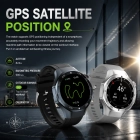 2026 New GPS Outdoors Sports Smart Watch Men 3ATM Waterproof Compass Heart Rate 1.53" HD AMOELD Screen Bluetooth Call Smartwatch